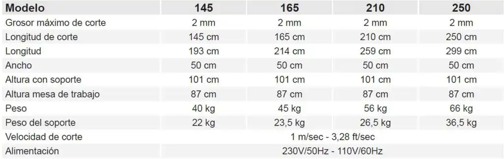 tabla electro power trim