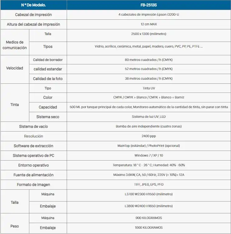 Plotter Plano Uviprint