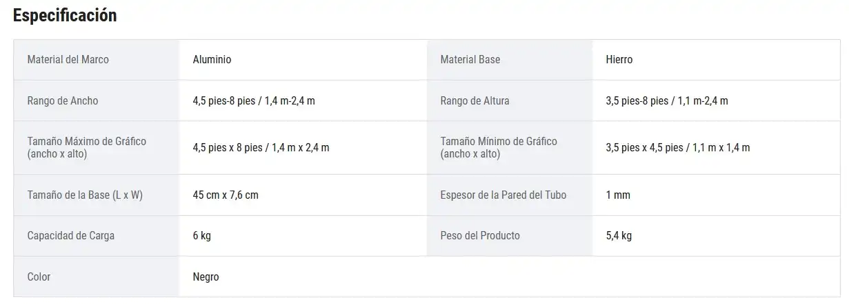 SPECIFOICACIONES COMPLETAS DEL MURAL