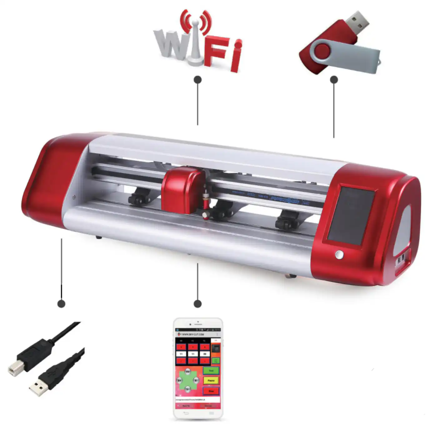 Plotter de Corte Uviprint