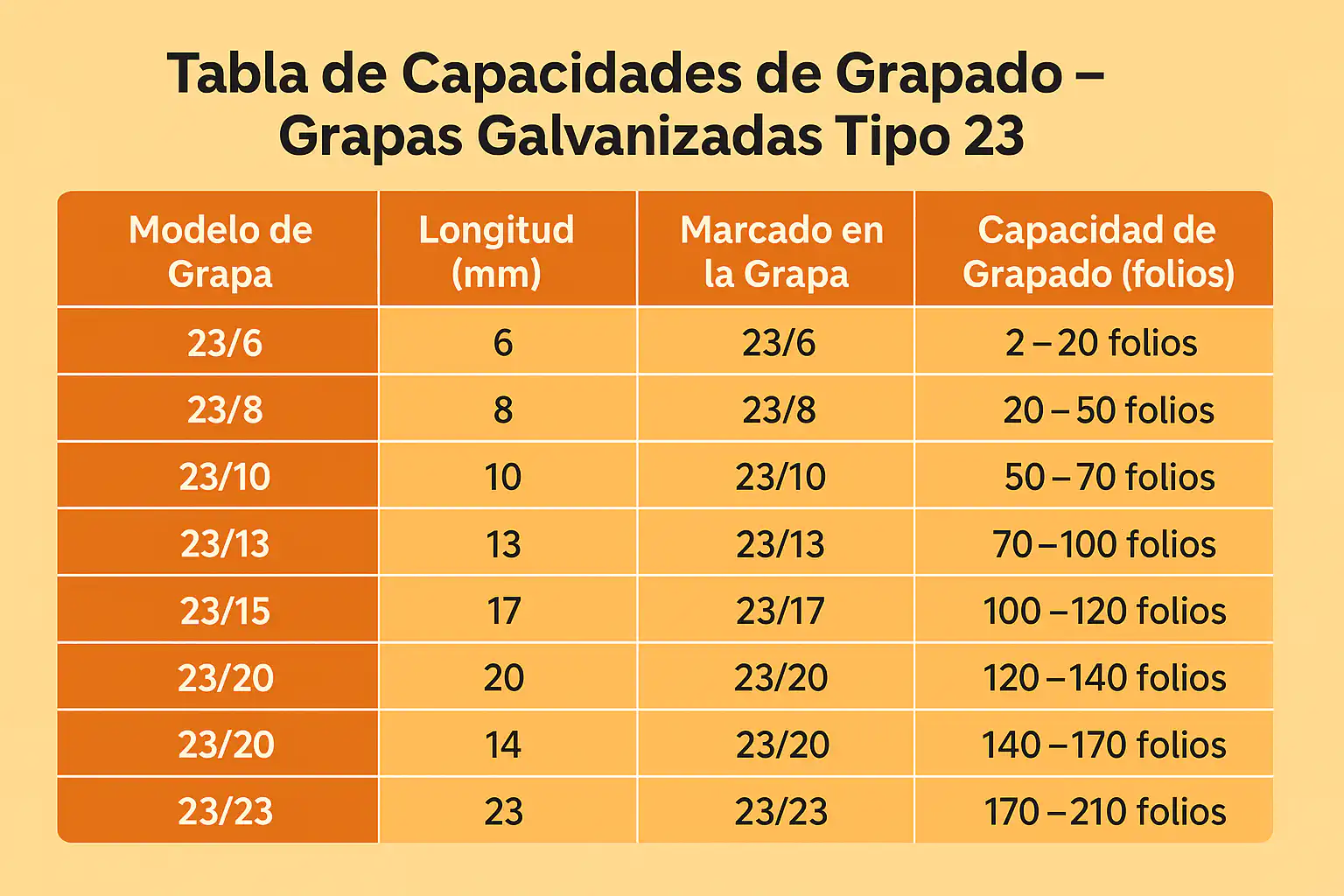 GRAPAS YOSAN