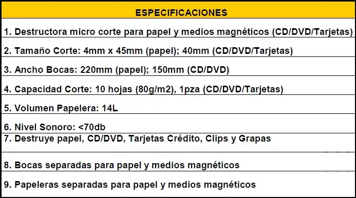 especificaciones tecnicas 1010