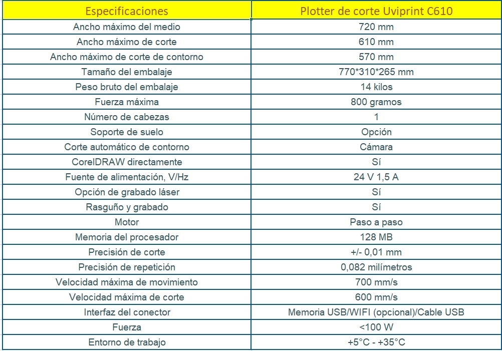 plotter de corte c610 