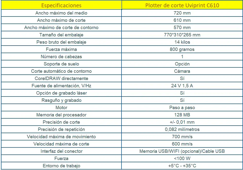 plotter de corte c610 