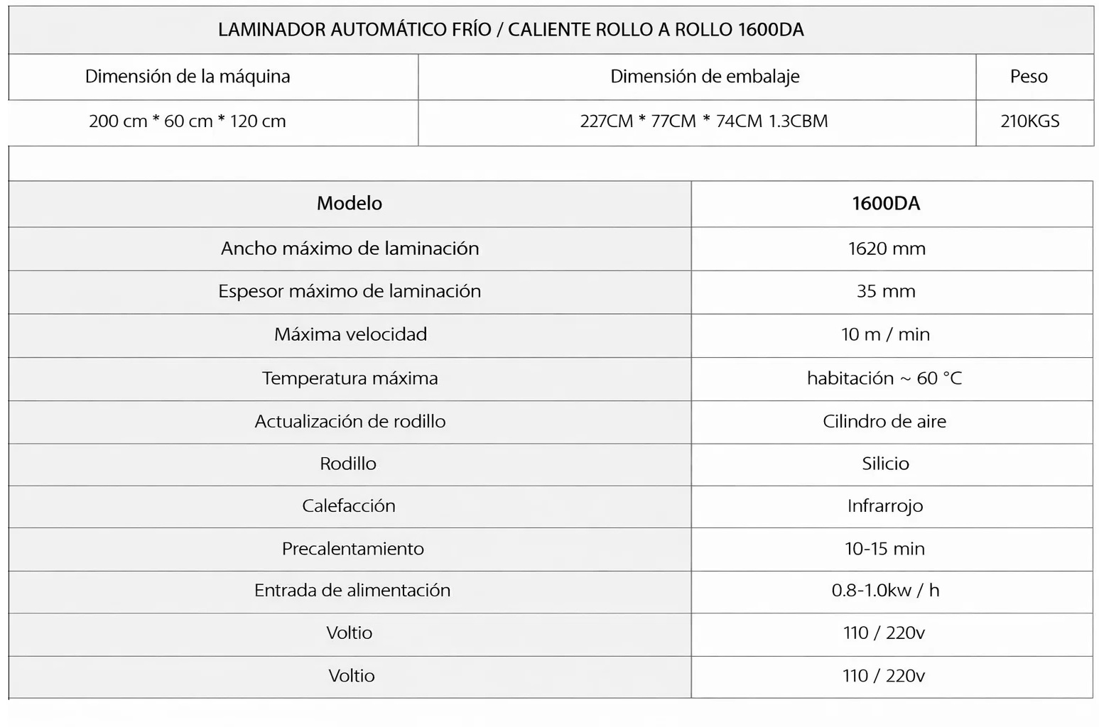 especificaciones técnicas laminadora 1600da electrica