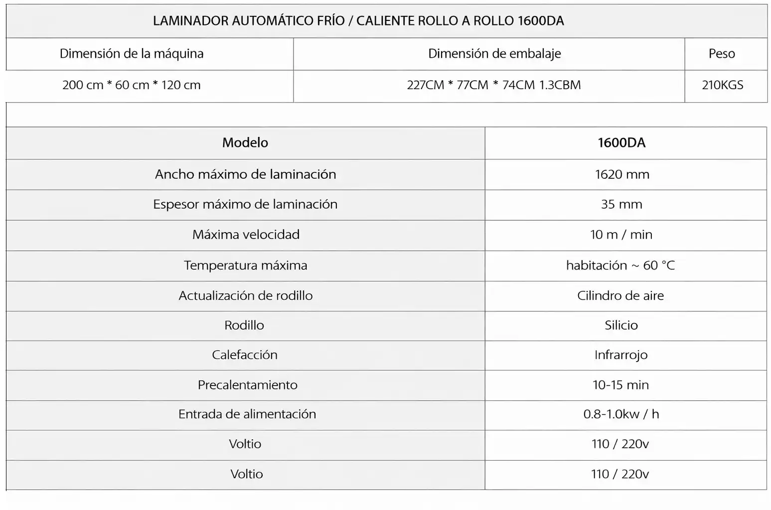 especificaciones técnicas laminadora 1600da electrica